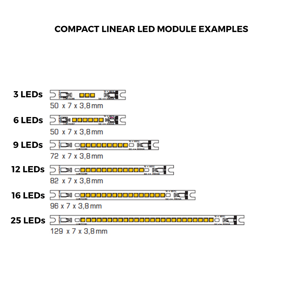 Build Your Own Compact Plug & Play Nichia 757 Color LED Modules, Made in Germany, 30-150mm length & 5-150mm width