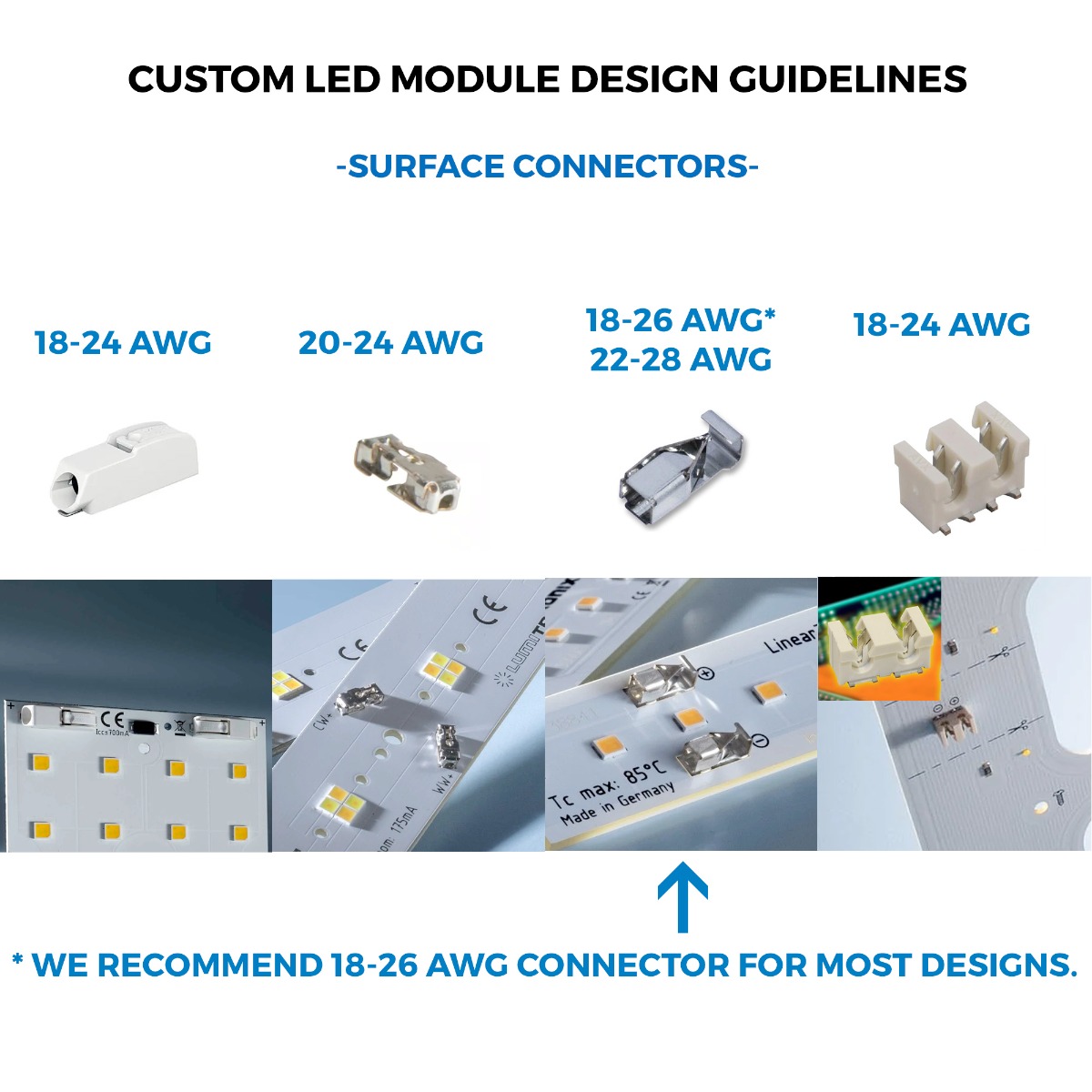 Build Your Own Compact Plug & Play Nichia 757 Color LED Modules, Made in Germany, 30-150mm length & 5-150mm width