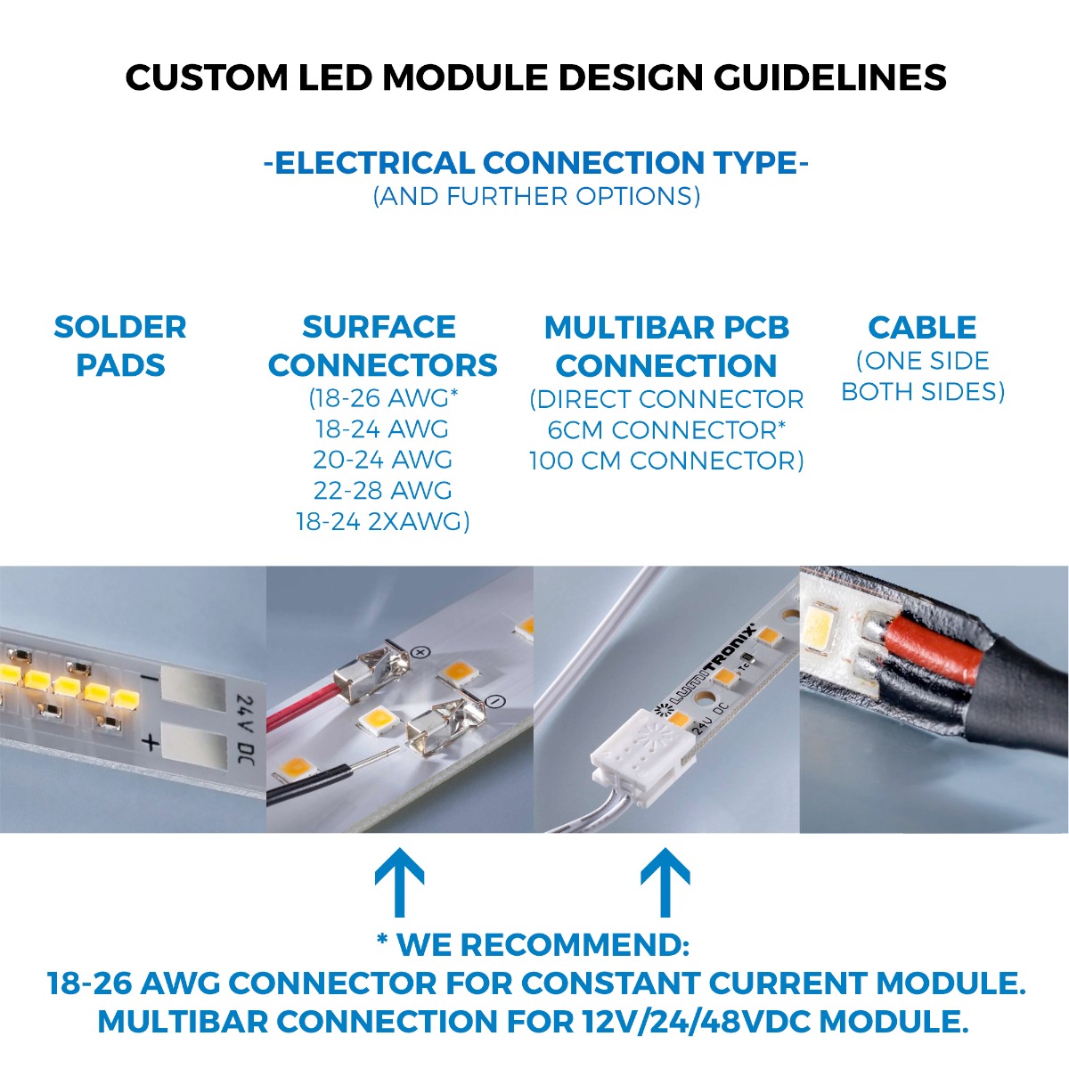 Build Your Own Compact Plug & Play Nichia 757 Color LED Modules, Made in Germany, 30-150mm length & 5-150mm width