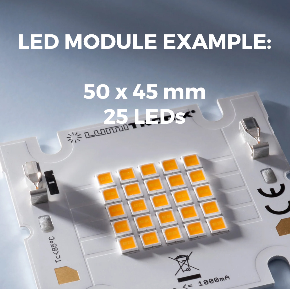 Build Your Own Compact Plug & Play Nichia 757 Color LED Modules, Made in Germany, 30-150mm length & 5-150mm width