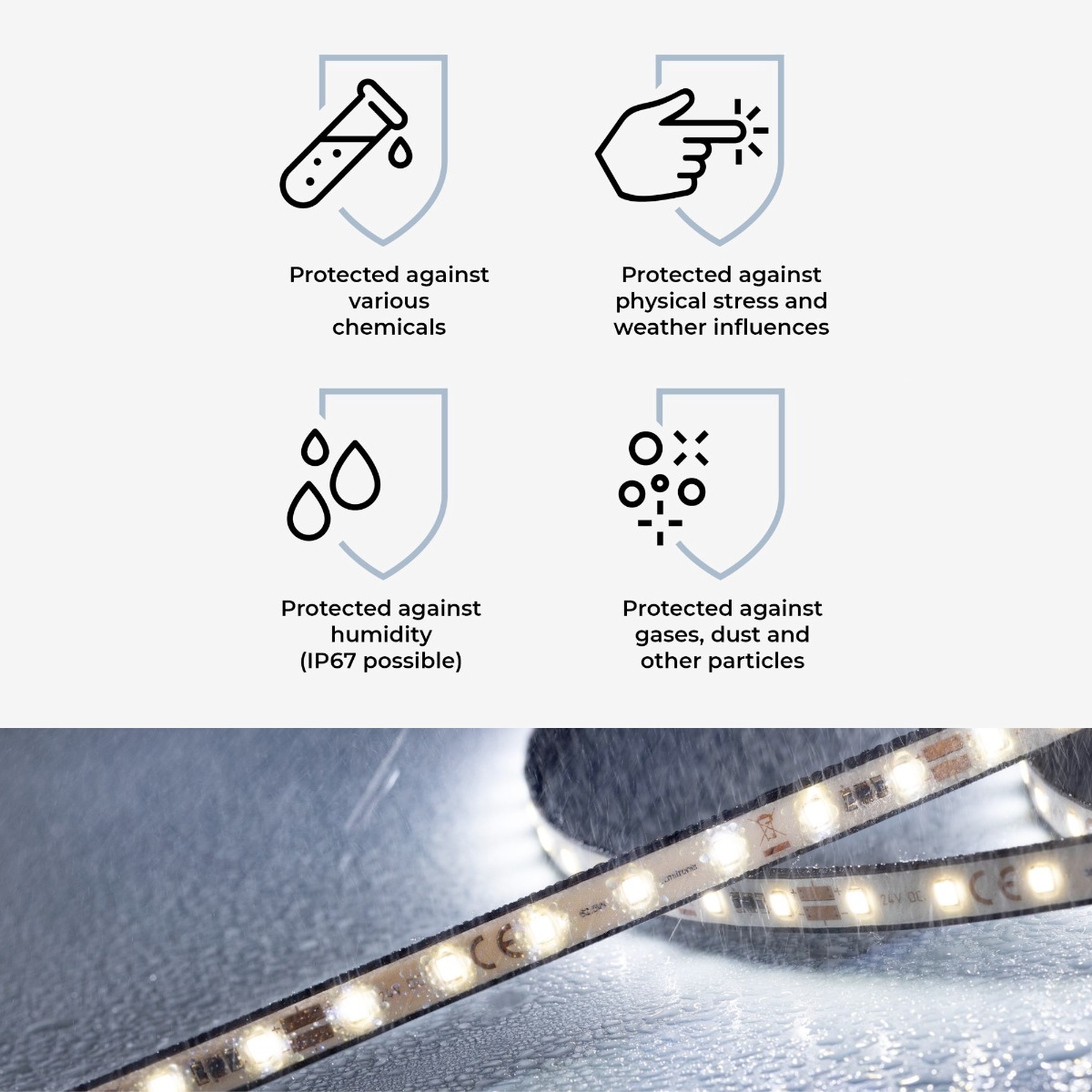 LumProtect IP67 LumiFlex2080 Samsung LED Strip pure white CRI80 4000K 7175lm 24V 70 LEDs/m 5m reel (1435lm/m and 12.6W/m) 