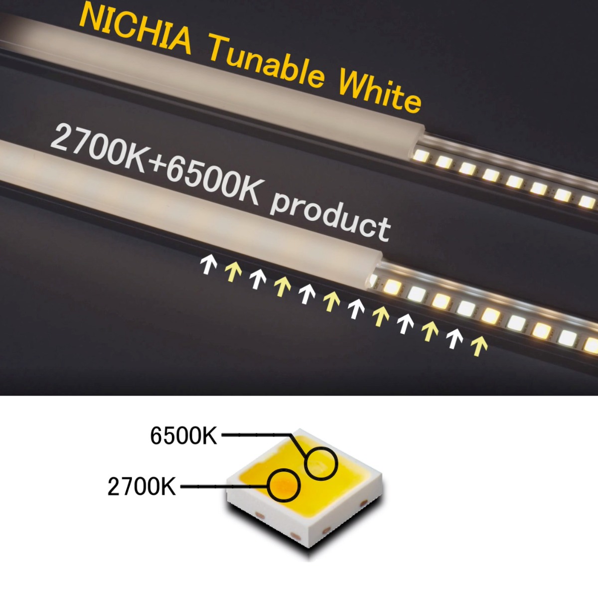 LumiFlexTW-1080 Nichia LED Strip 2 in 1 Tunable white CRI80 2700-6500K 4850lm 24V 112 LEDs/m 5m reel (940+970lm/m and 7.68W/m) 