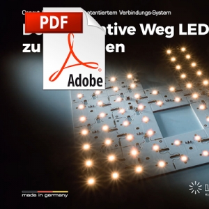 Catalog Conext Modules