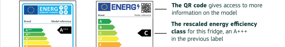 The Evolution of the EU Energy Label: A Clearer System for Consumers and Manufacturers
