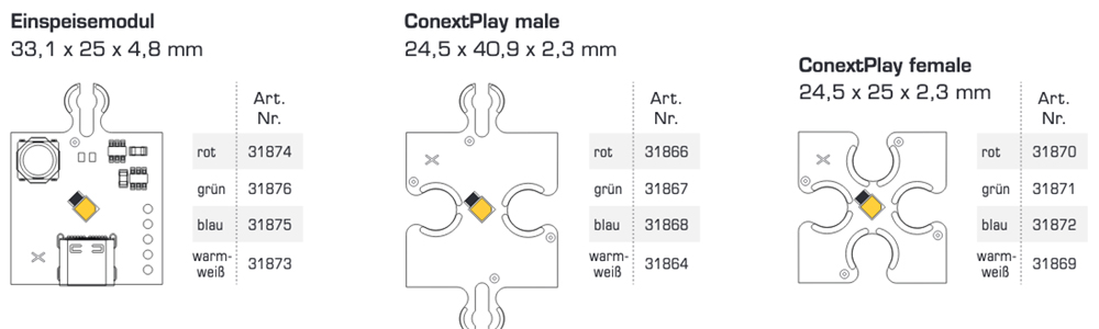 Module ConexPlay USB